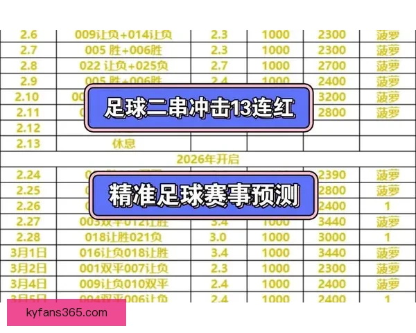 世界杯赛事激情燃爆，深度解析体育投注最新趋势与技巧