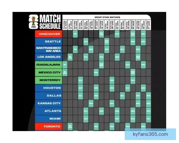 美加墨世界杯竞猜策略全解析助你精准预测赛事走势