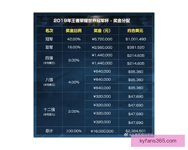 2026年世界杯赛程揭晓 世界足坛新格局引发全球热议