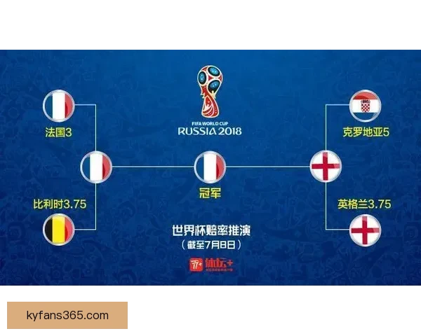 2026世界杯竞猜投注入口全攻略实时赔率与投注技巧解析