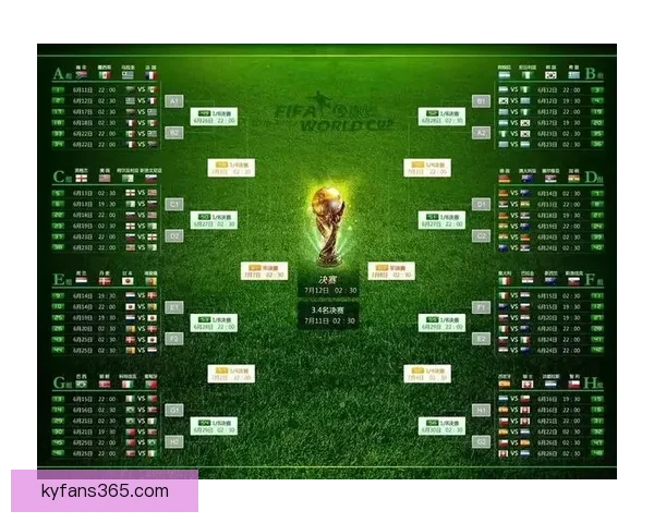 世界杯竞猜赛事直播全程报道 精彩分析助你预测冠军归属