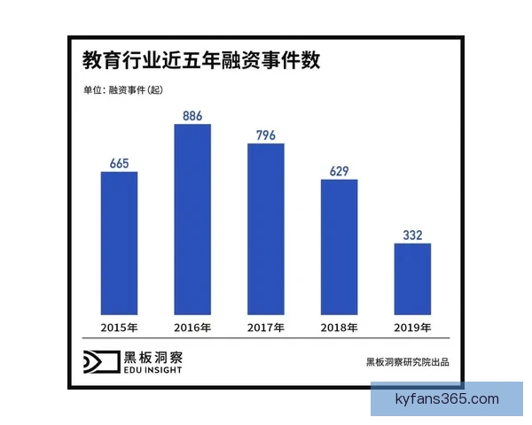 2026世界杯最新赔率走势解析及热门球队胜算变化趋势