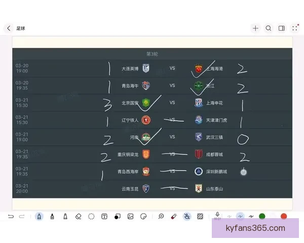 2026世界杯最新竞猜赔率全解析与热门赛果预测指南