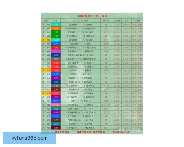 世界杯体育投注全面解析：投注技巧、赔率分析与最新赛事预测