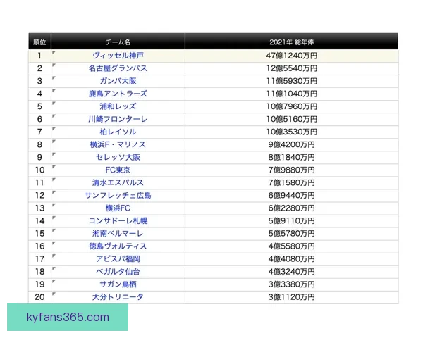 世界杯买球预测技巧解析助你轻松赚取下注回报的实用指南