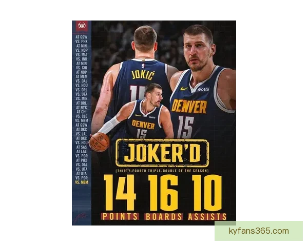 约基奇：全场掌控比赛最终关键投篮助球队获胜