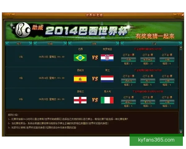 最新世界杯竞猜平台排名深度解析助你把握赛事预测胜率先机指南