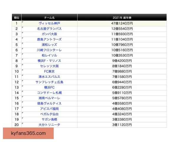 世界杯买球预测技巧解析助你轻松赚取下注回报的实用指南