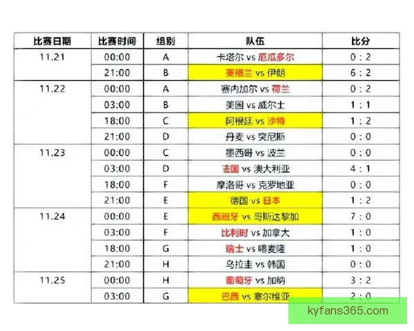 世界杯精彩比分竞猜攻略助你精准投注赢取丰厚奖励